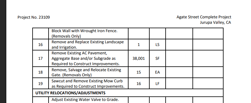 Agate Street 23109 – Scope Landscape Irrigation 01